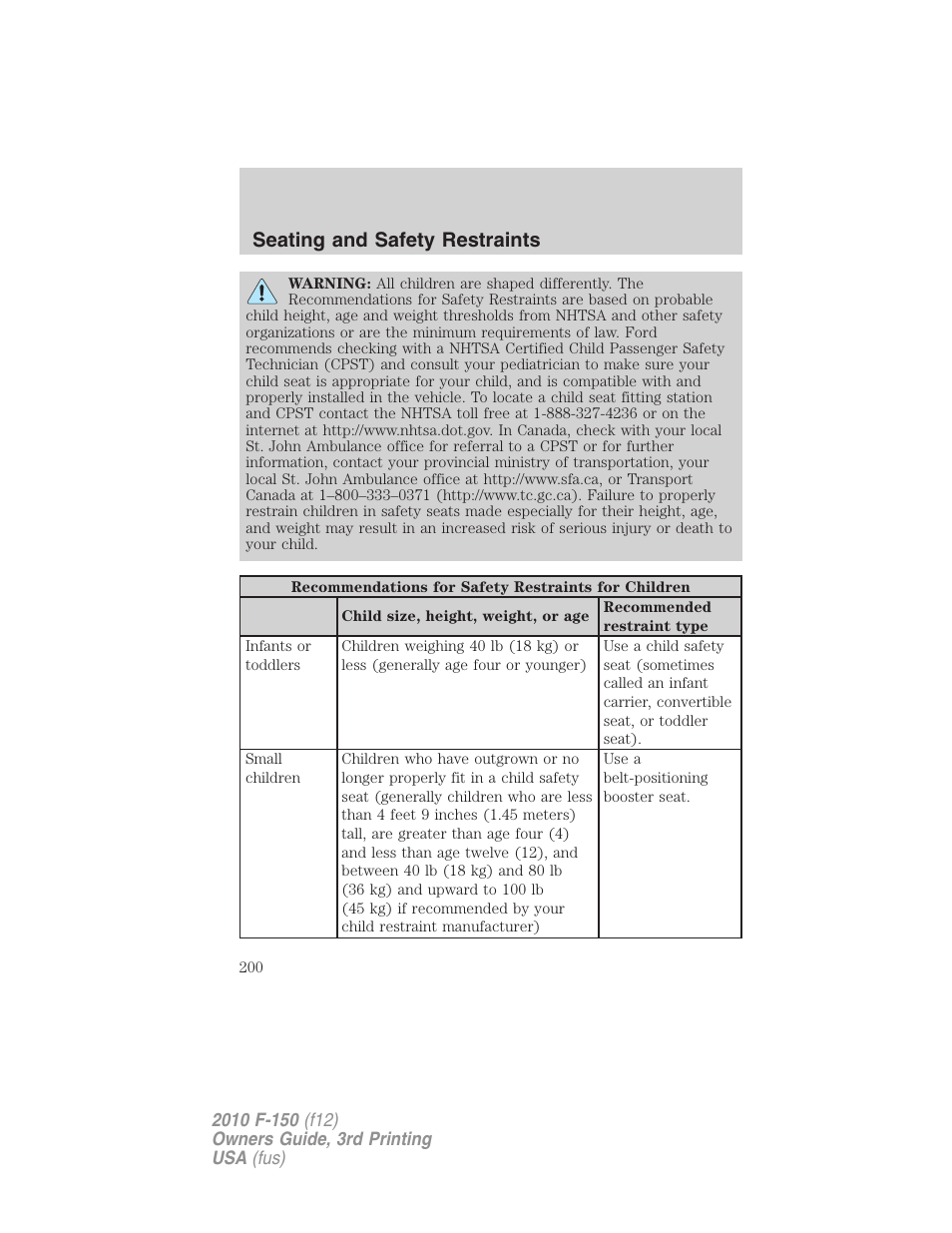 Seating and safety restraints | FORD 2010 F-150 v.3 User Manual | Page 200 / 419