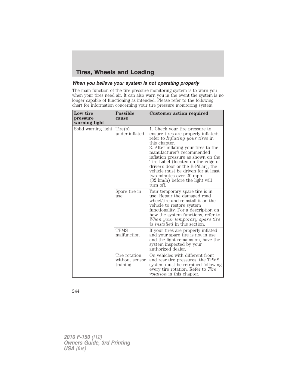 Tires, wheels and loading | FORD 2010 F-150 v.3 User Manual | Page 244 / 419