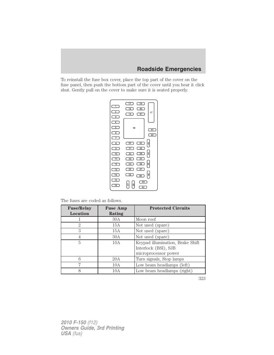 Roadside emergencies | FORD 2010 F-150 v.3 User Manual | Page 323 / 419