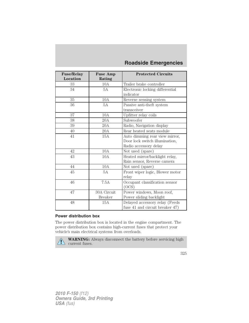 Power distribution box, Roadside emergencies | FORD 2010 F-150 v.3 User Manual | Page 325 / 419