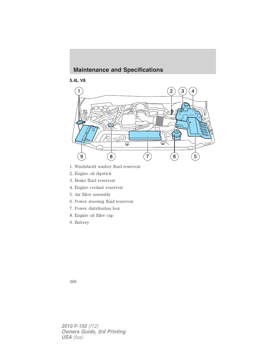 4l v8, Maintenance and specifications | FORD 2010 F-150 v.3 User Manual | Page 366 / 419