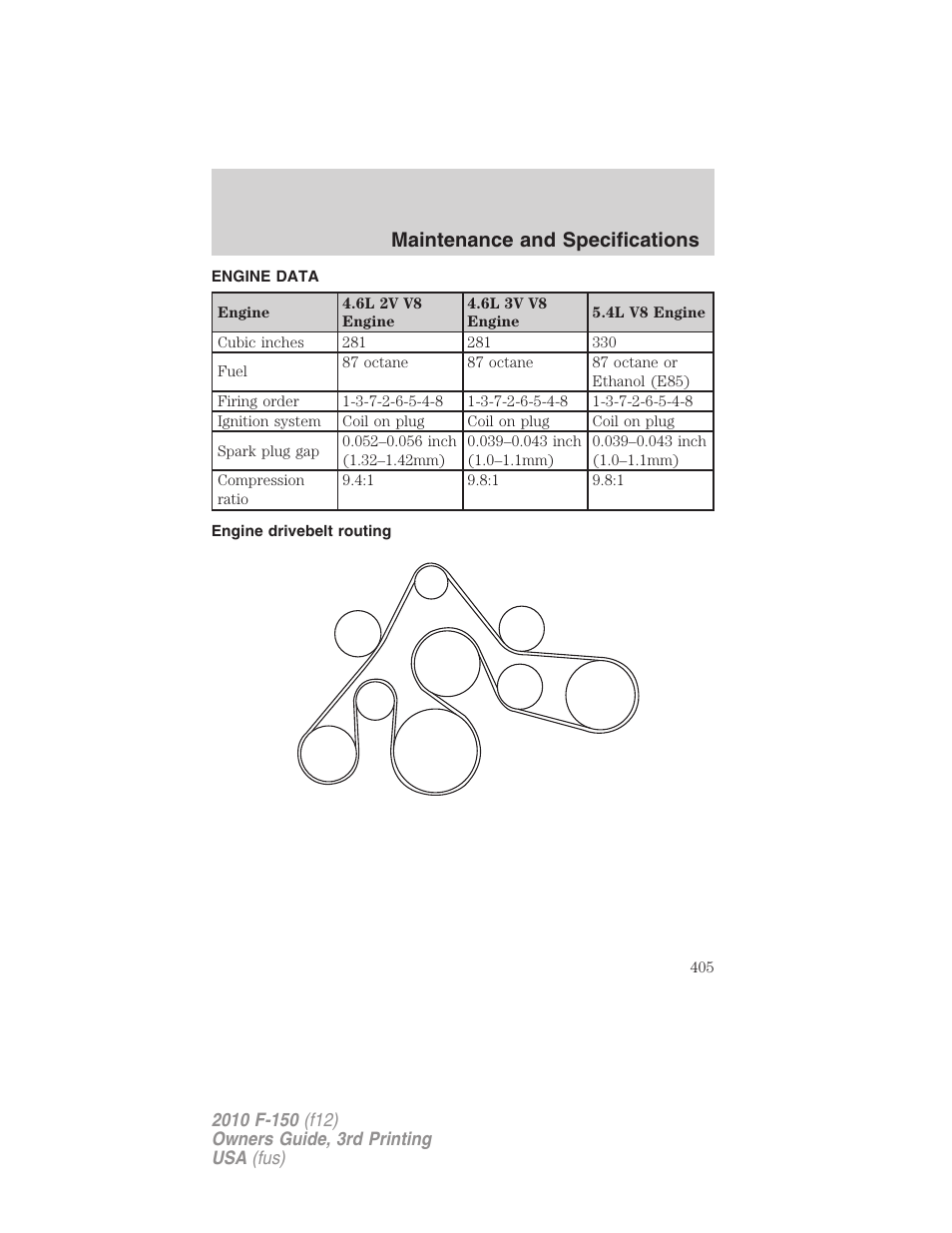 Engine data, Engine drivebelt routing, Maintenance and specifications | FORD 2010 F-150 v.3 User Manual | Page 405 / 419