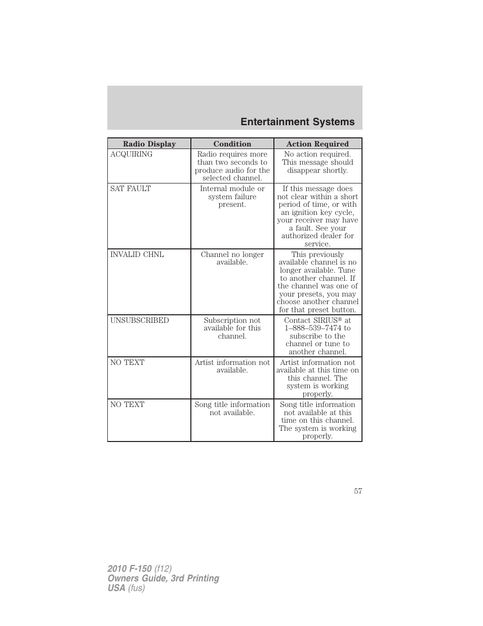 Entertainment systems | FORD 2010 F-150 v.3 User Manual | Page 57 / 419