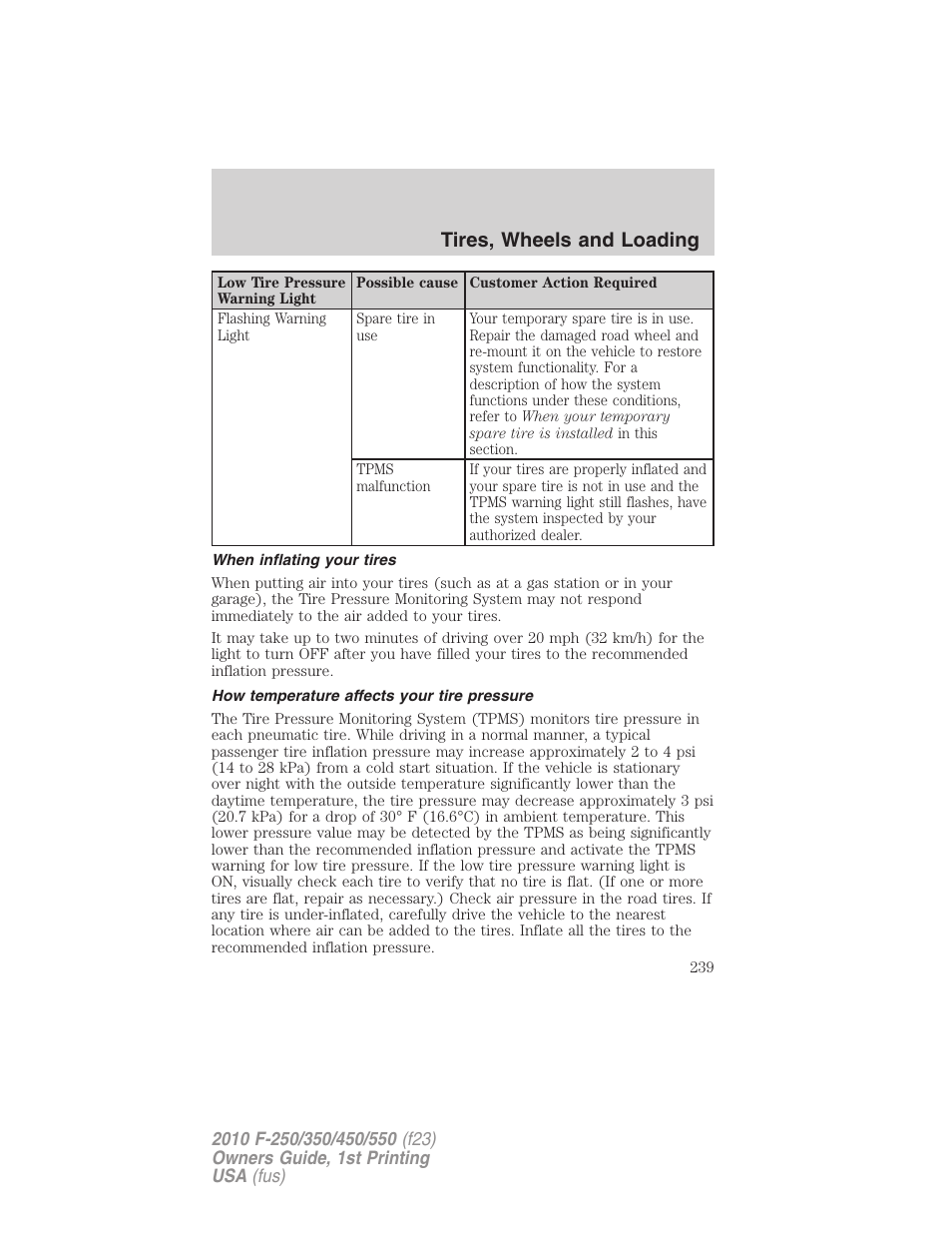 When inflating your tires, How temperature affects your tire pressure, Tires, wheels and loading | FORD 2010 F-550 v.1 User Manual | Page 239 / 407