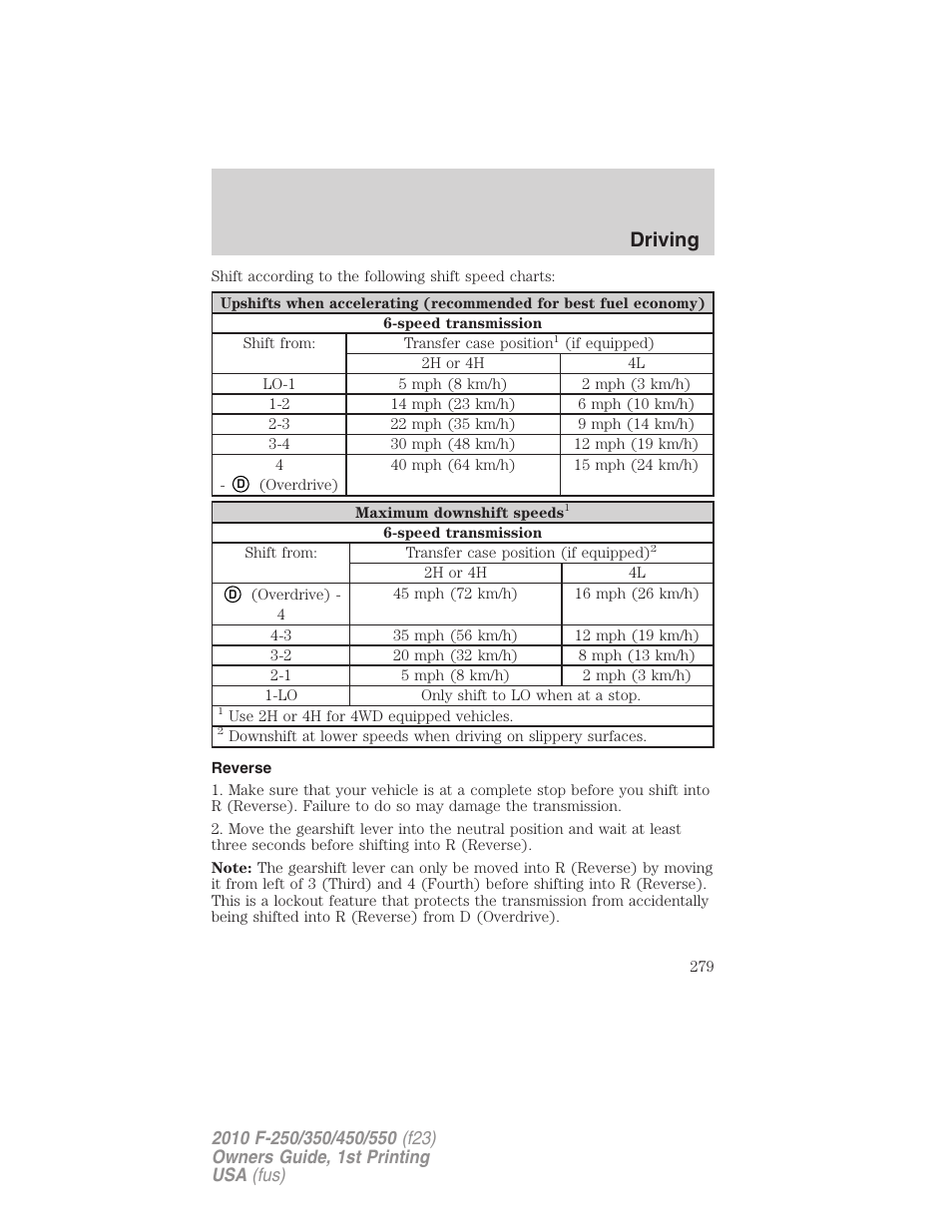 Reverse, Driving | FORD 2010 F-550 v.1 User Manual | Page 279 / 407