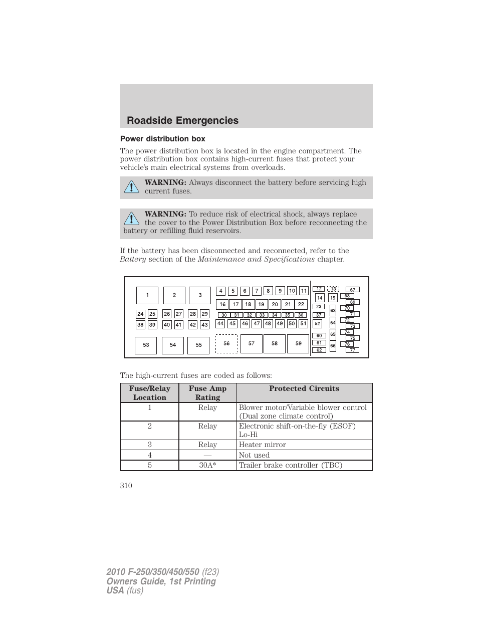 Power distribution box, Roadside emergencies | FORD 2010 F-550 v.1 User Manual | Page 310 / 407