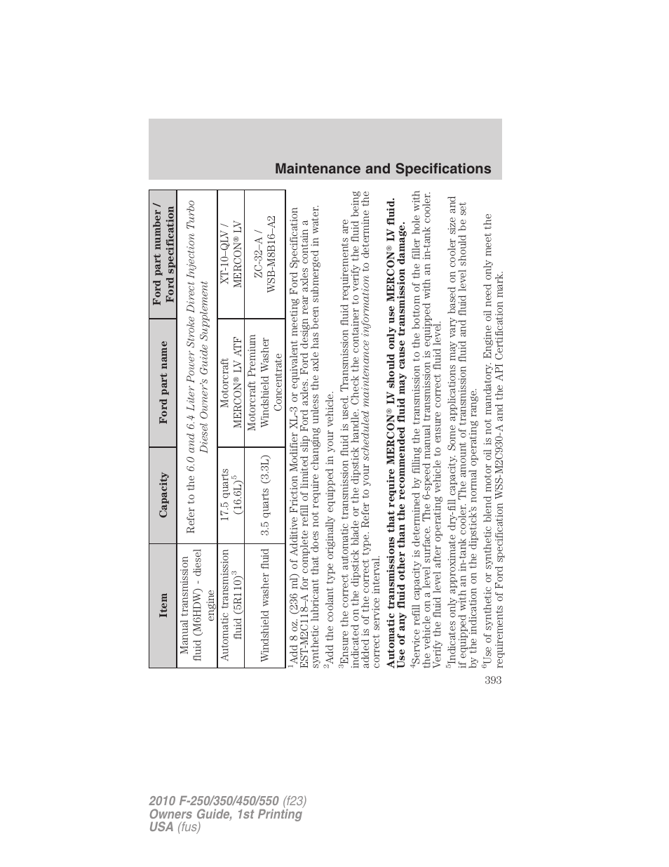 Maintenance and specifications | FORD 2010 F-550 v.1 User Manual | Page 393 / 407