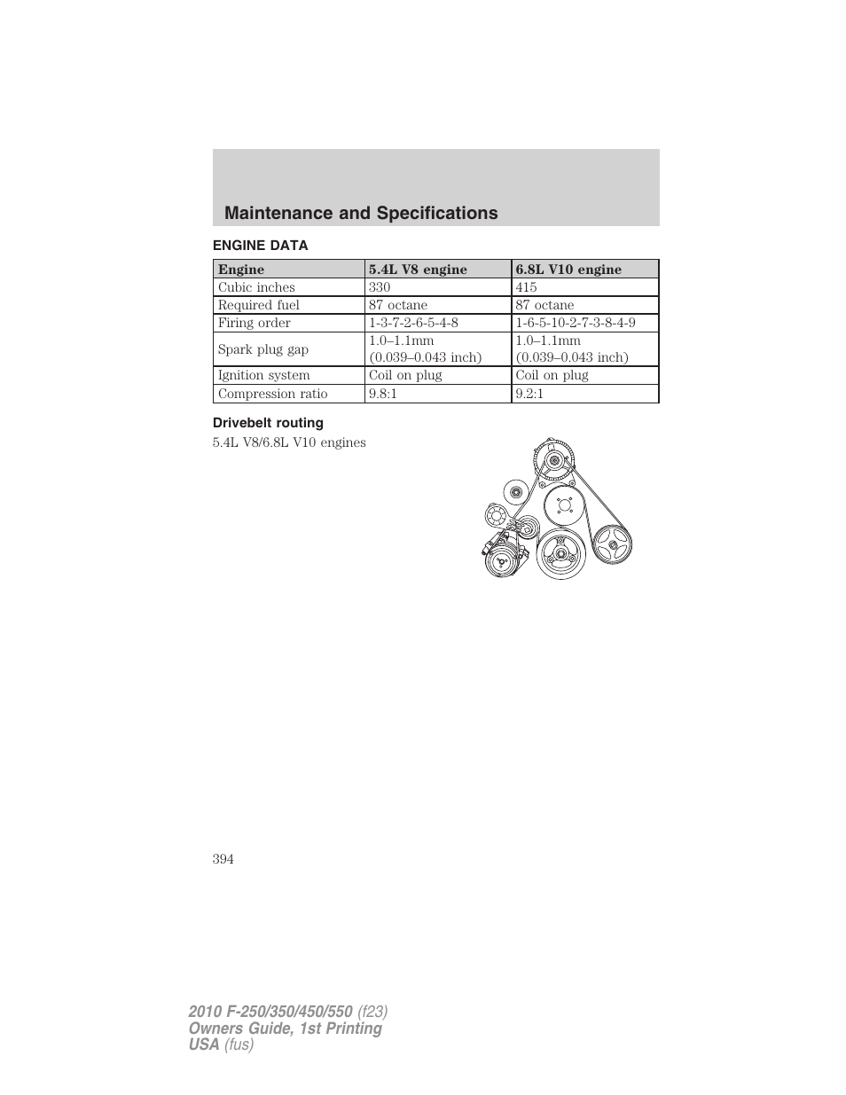 Engine data, Drivebelt routing, Maintenance and specifications | FORD 2010 F-550 v.1 User Manual | Page 394 / 407