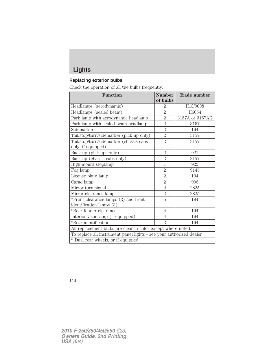 Replacing exterior bulbs, Lights | FORD 2010 F-550 v.2 User Manual | Page 114 / 408