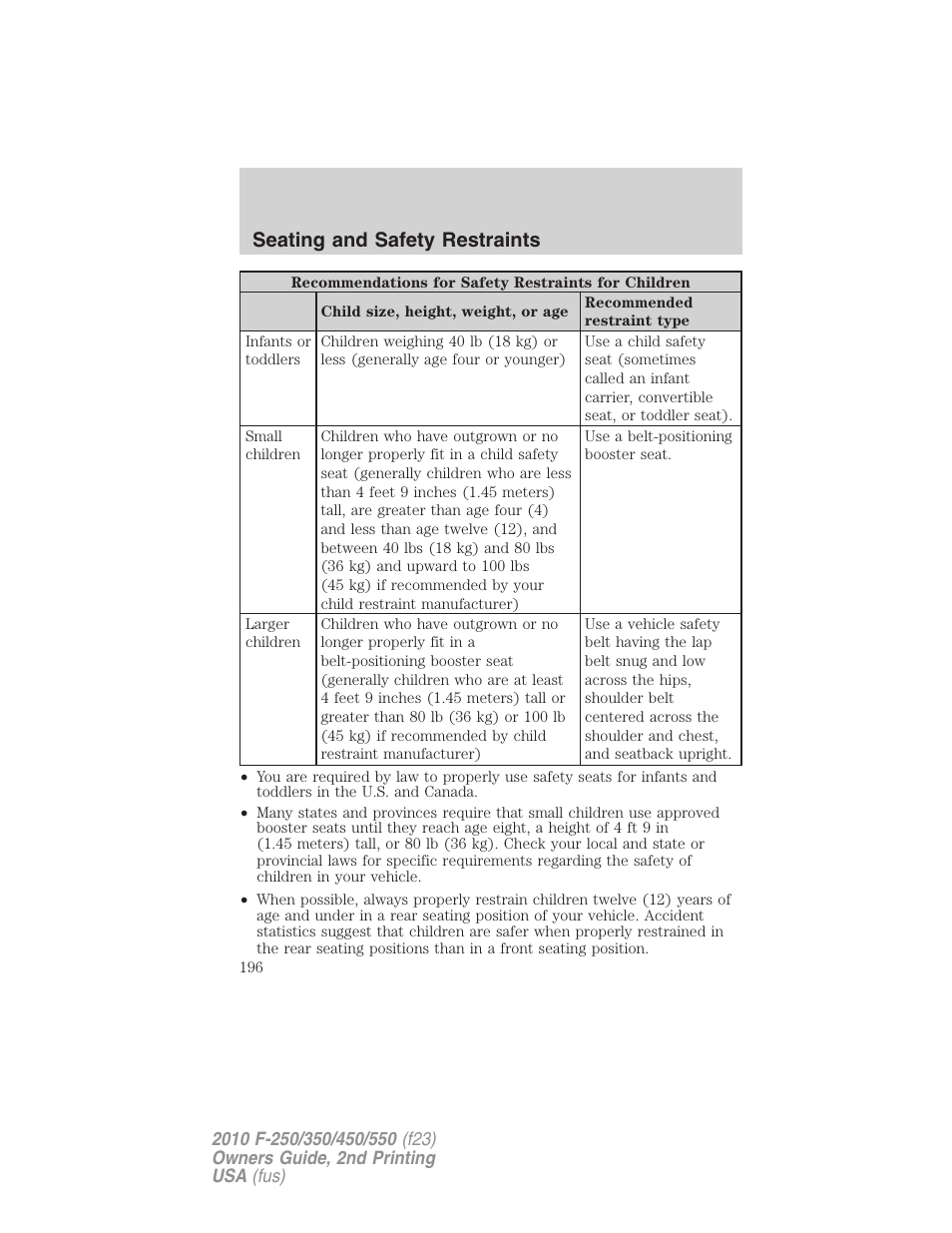 Seating and safety restraints | FORD 2010 F-550 v.2 User Manual | Page 196 / 408