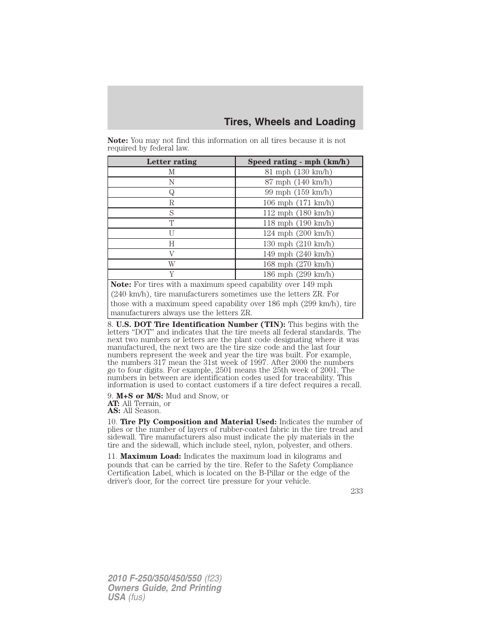 Tires, wheels and loading | FORD 2010 F-550 v.2 User Manual | Page 233 / 408