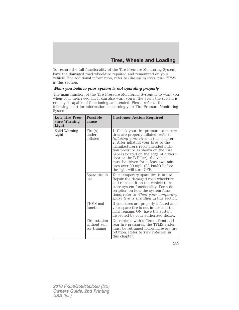 Tires, wheels and loading | FORD 2010 F-550 v.2 User Manual | Page 239 / 408