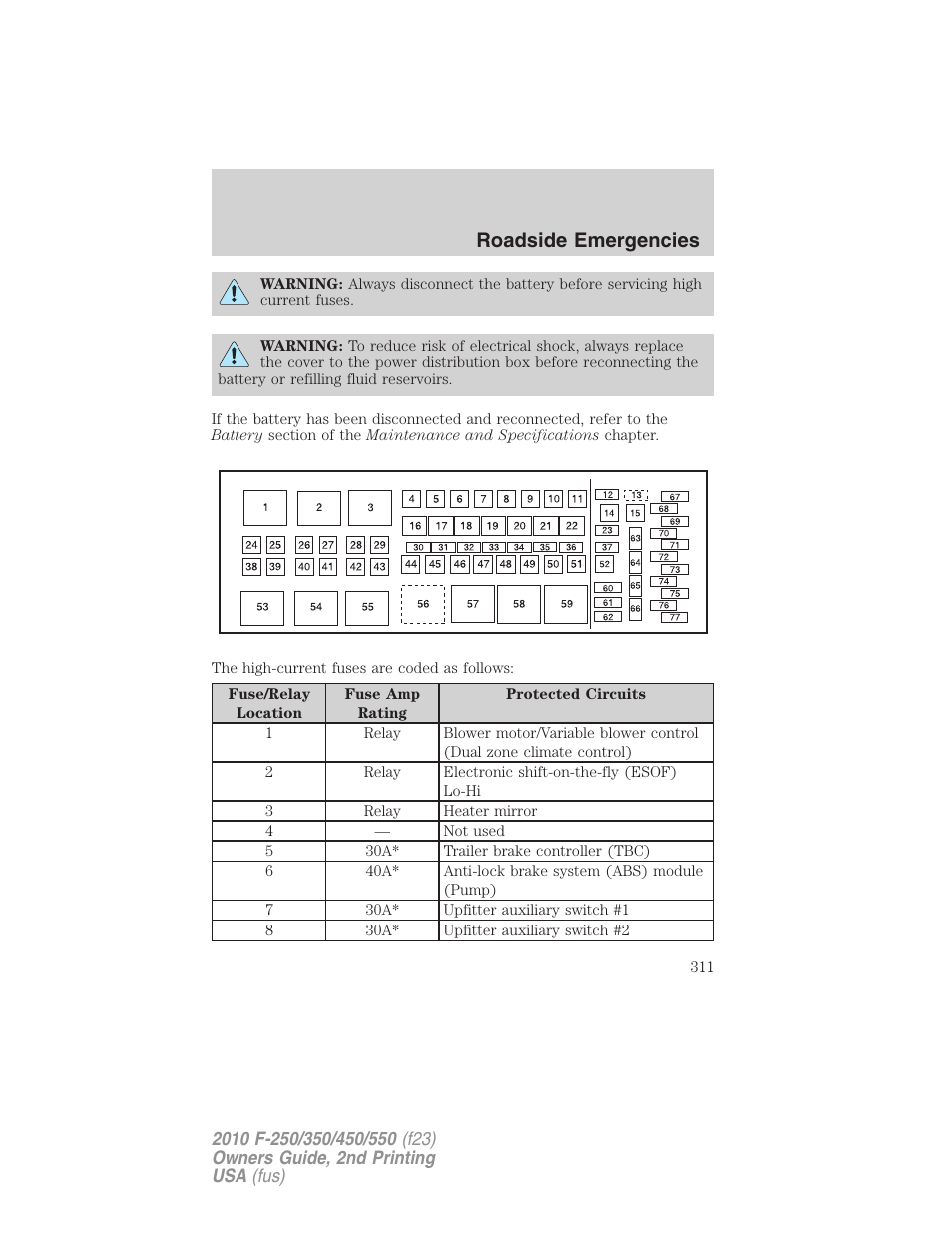 Roadside emergencies | FORD 2010 F-550 v.2 User Manual | Page 311 / 408