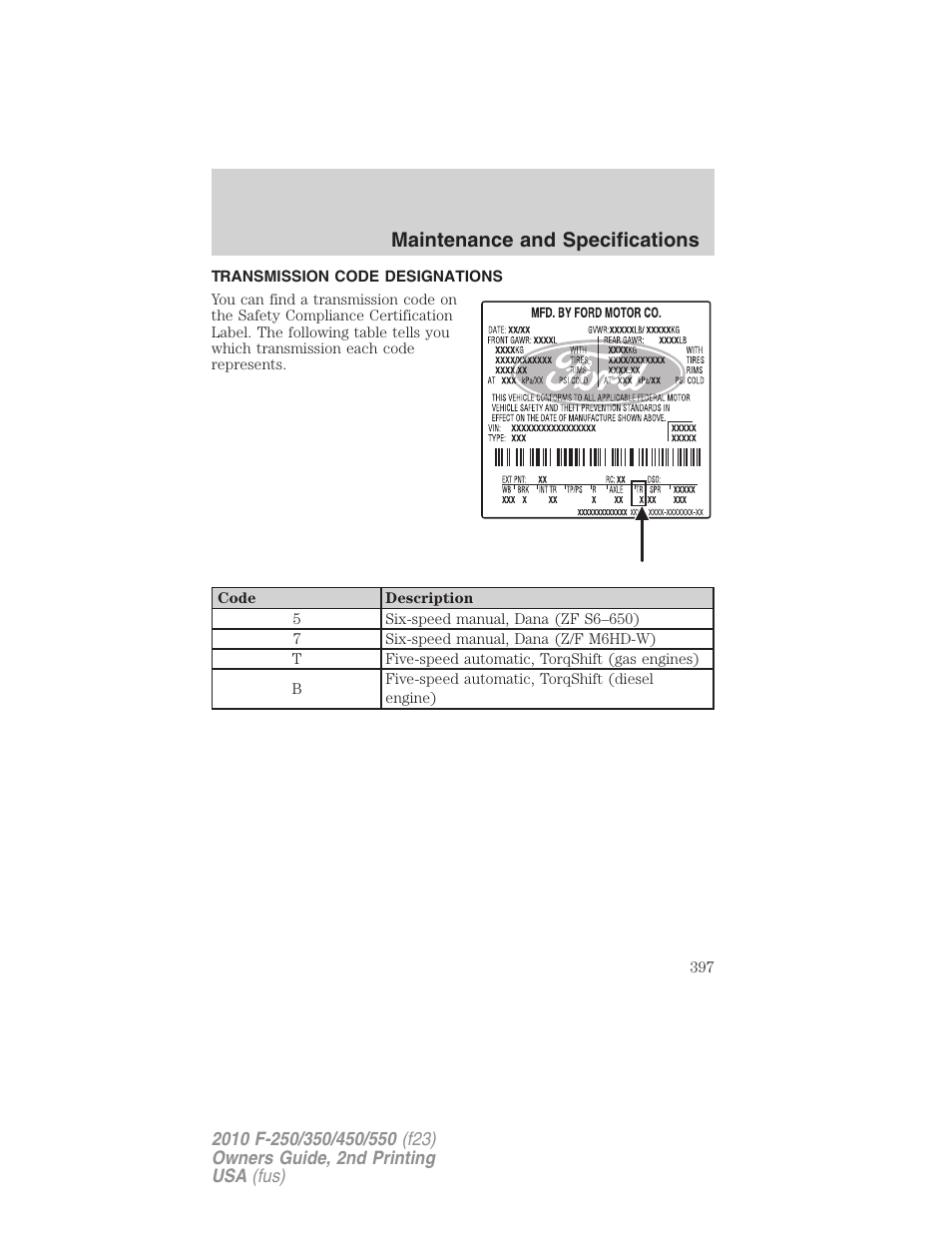 Transmission code designations, Maintenance and specifications | FORD 2010 F-550 v.2 User Manual | Page 397 / 408
