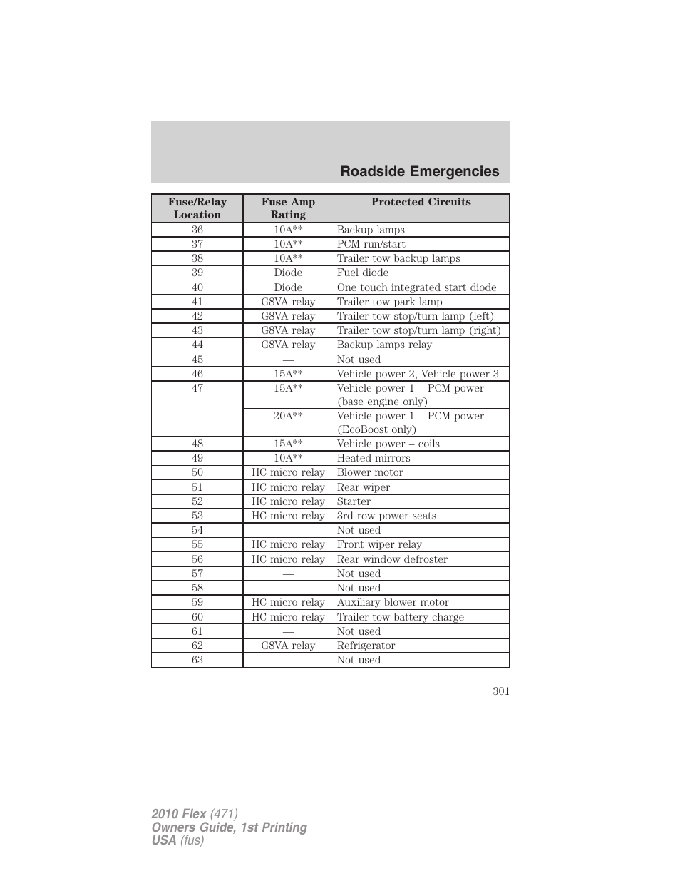 Roadside emergencies | FORD 2010 Flex v.1 User Manual | Page 301 / 397