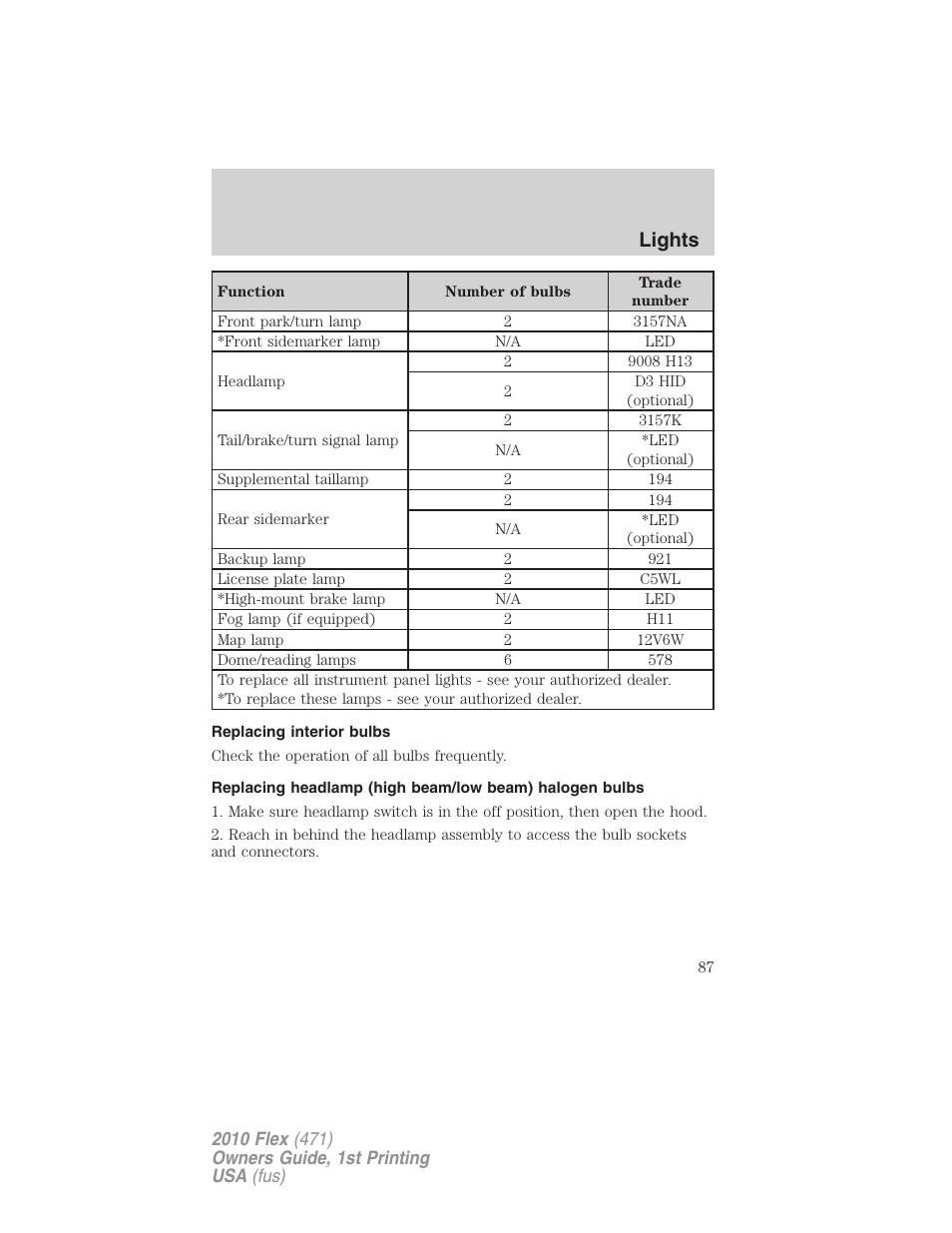 Replacing interior bulbs, Lights | FORD 2010 Flex v.1 User Manual | Page 87 / 397