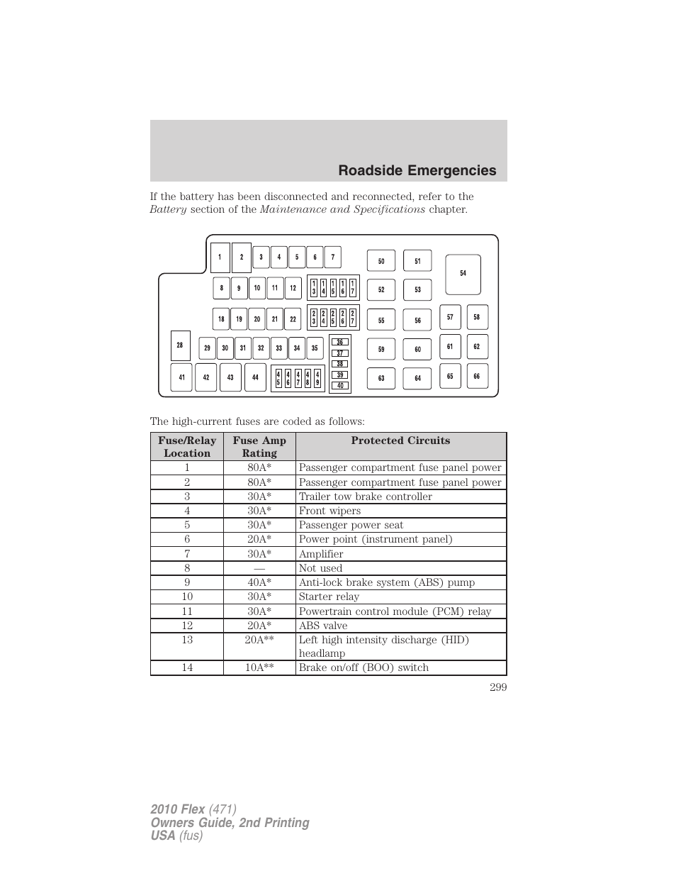 Roadside emergencies | FORD 2010 Flex v.2 User Manual | Page 299 / 399