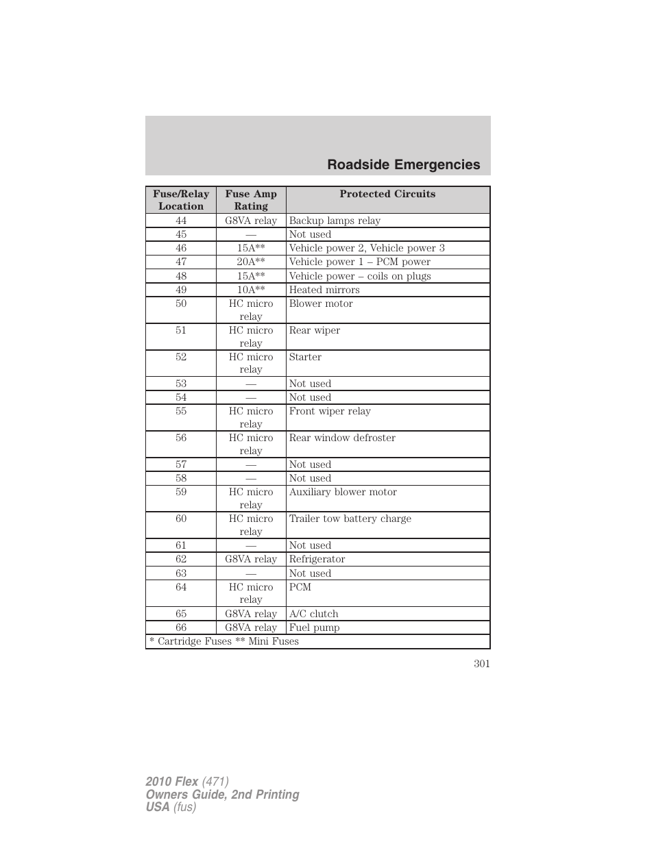 Roadside emergencies | FORD 2010 Flex v.2 User Manual | Page 301 / 399