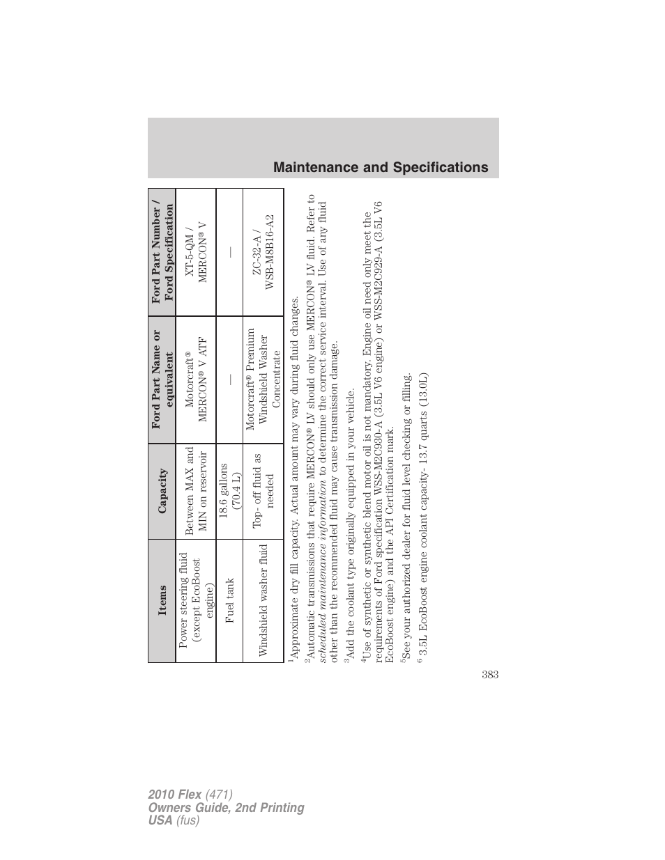 Maintenance and specifications | FORD 2010 Flex v.2 User Manual | Page 383 / 399