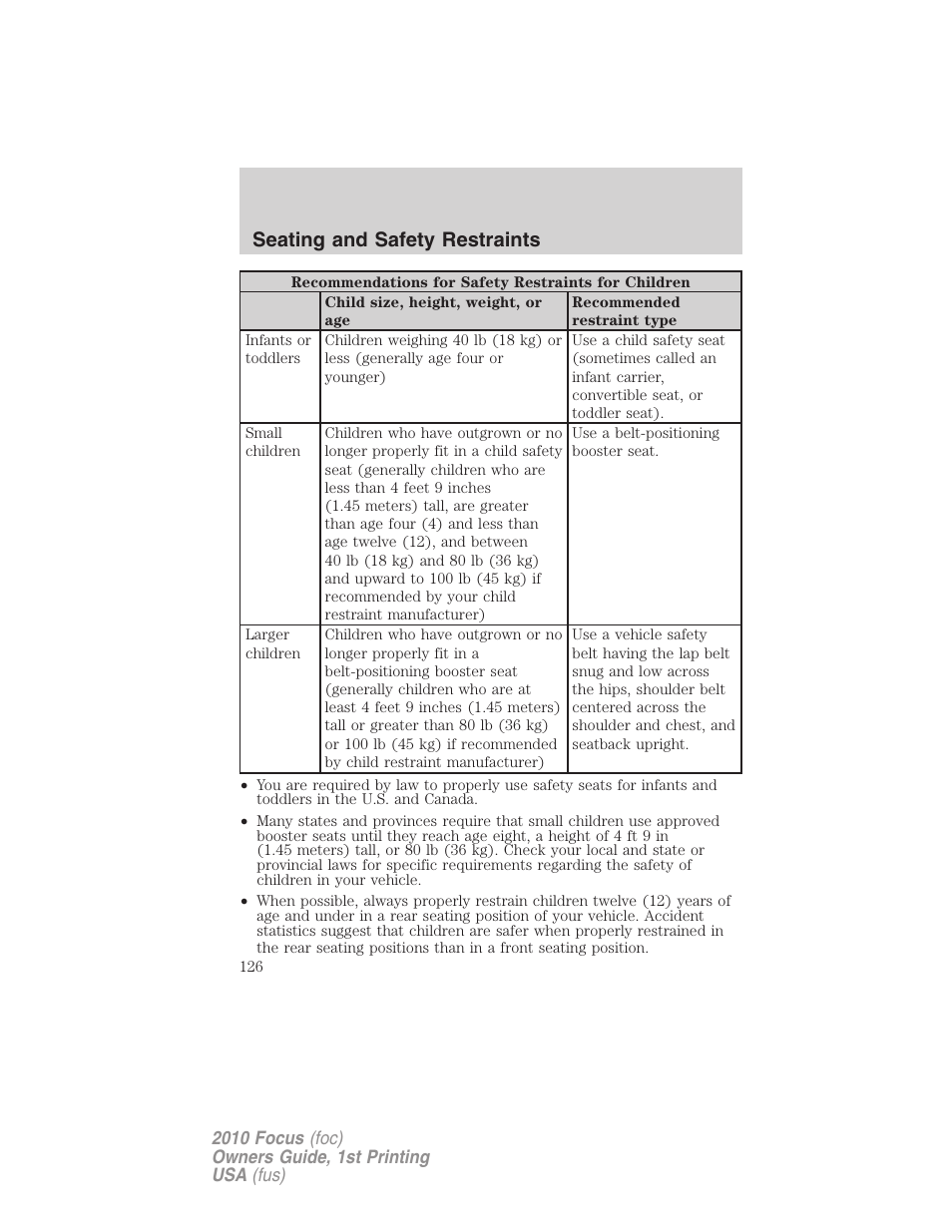 Seating and safety restraints | FORD 2010 Focus v.1 User Manual | Page 126 / 275