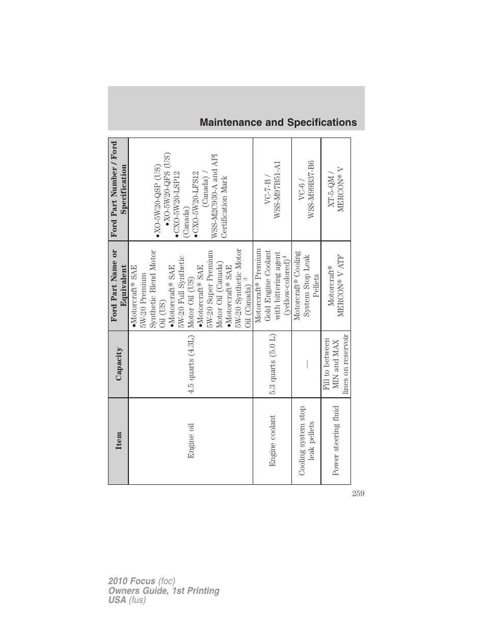Maintenance and specifications | FORD 2010 Focus v.1 User Manual | Page 259 / 275