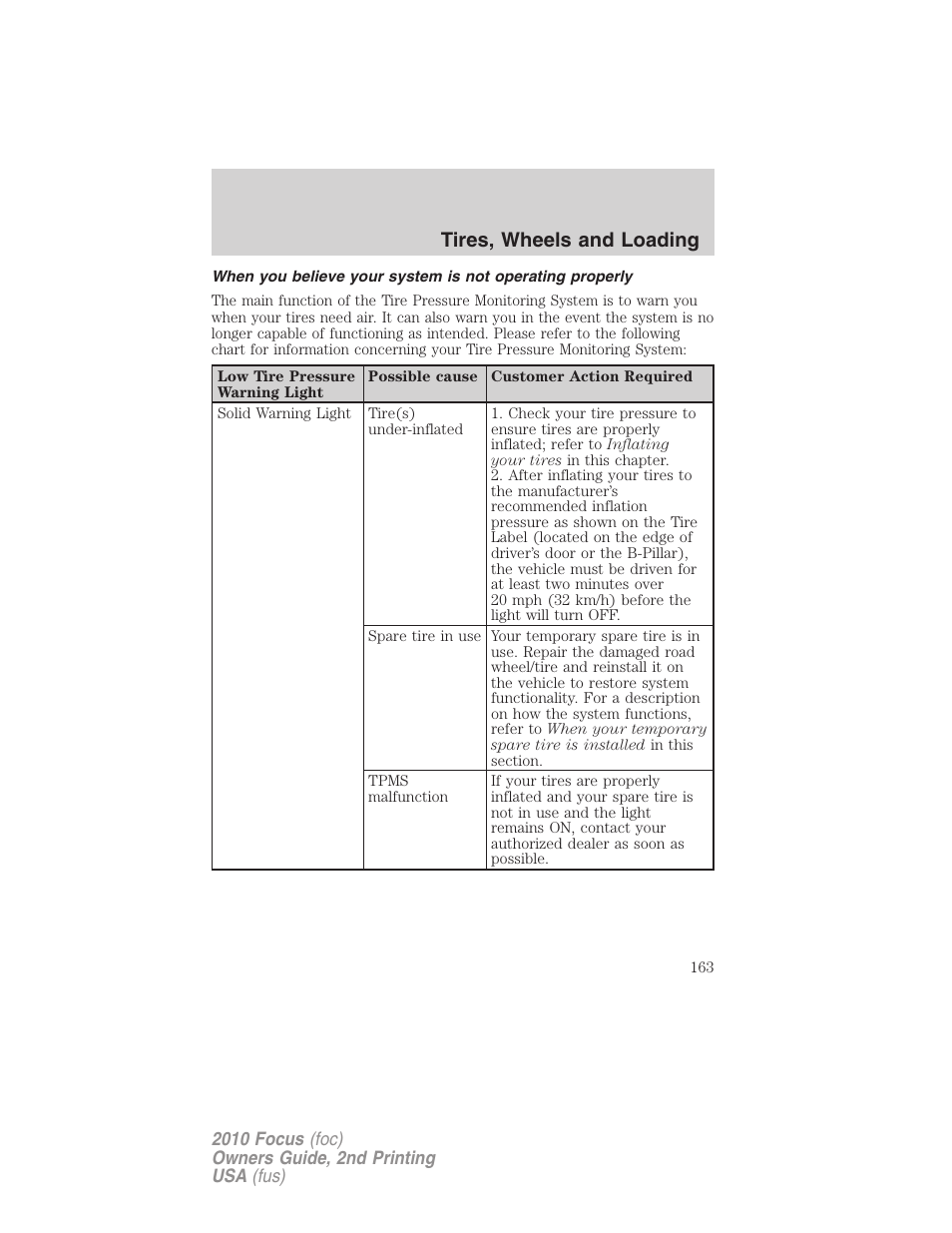 Tires, wheels and loading | FORD 2010 Focus v.2 User Manual | Page 163 / 277