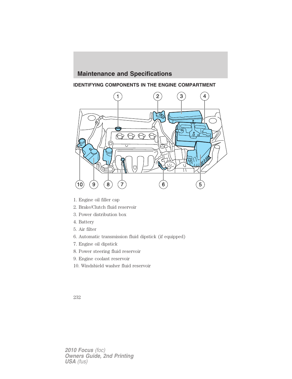 Identifying components in the engine compartment, Engine compartment, Maintenance and specifications | FORD 2010 Focus v.2 User Manual | Page 232 / 277