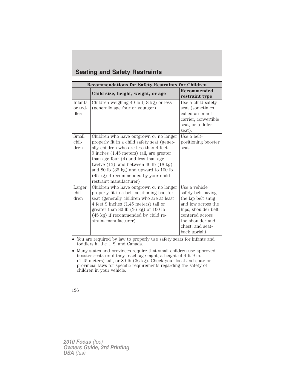 Seating and safety restraints | FORD 2010 Focus v.3 User Manual | Page 126 / 275