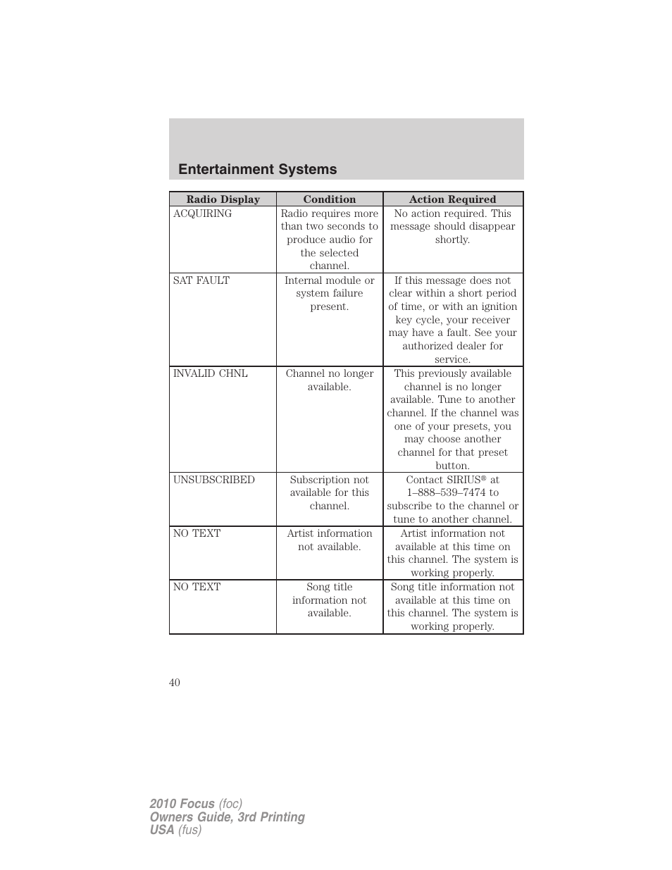 Entertainment systems | FORD 2010 Focus v.3 User Manual | Page 40 / 275
