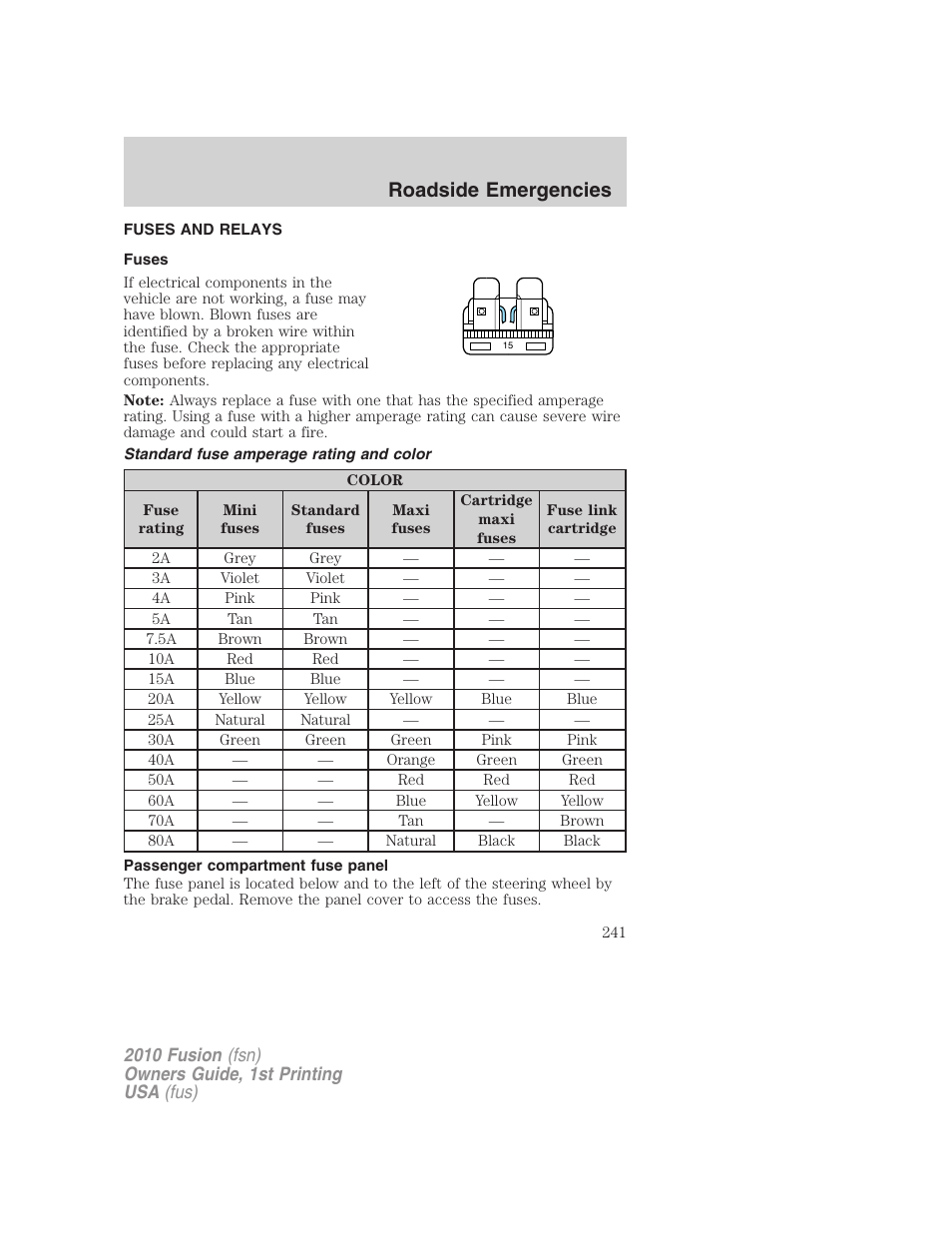 Fuses and relays, Fuses, Standard fuse amperage rating and color | Passenger compartment fuse panel, Roadside emergencies | FORD 2010 Fusion v.1 User Manual | Page 241 / 338