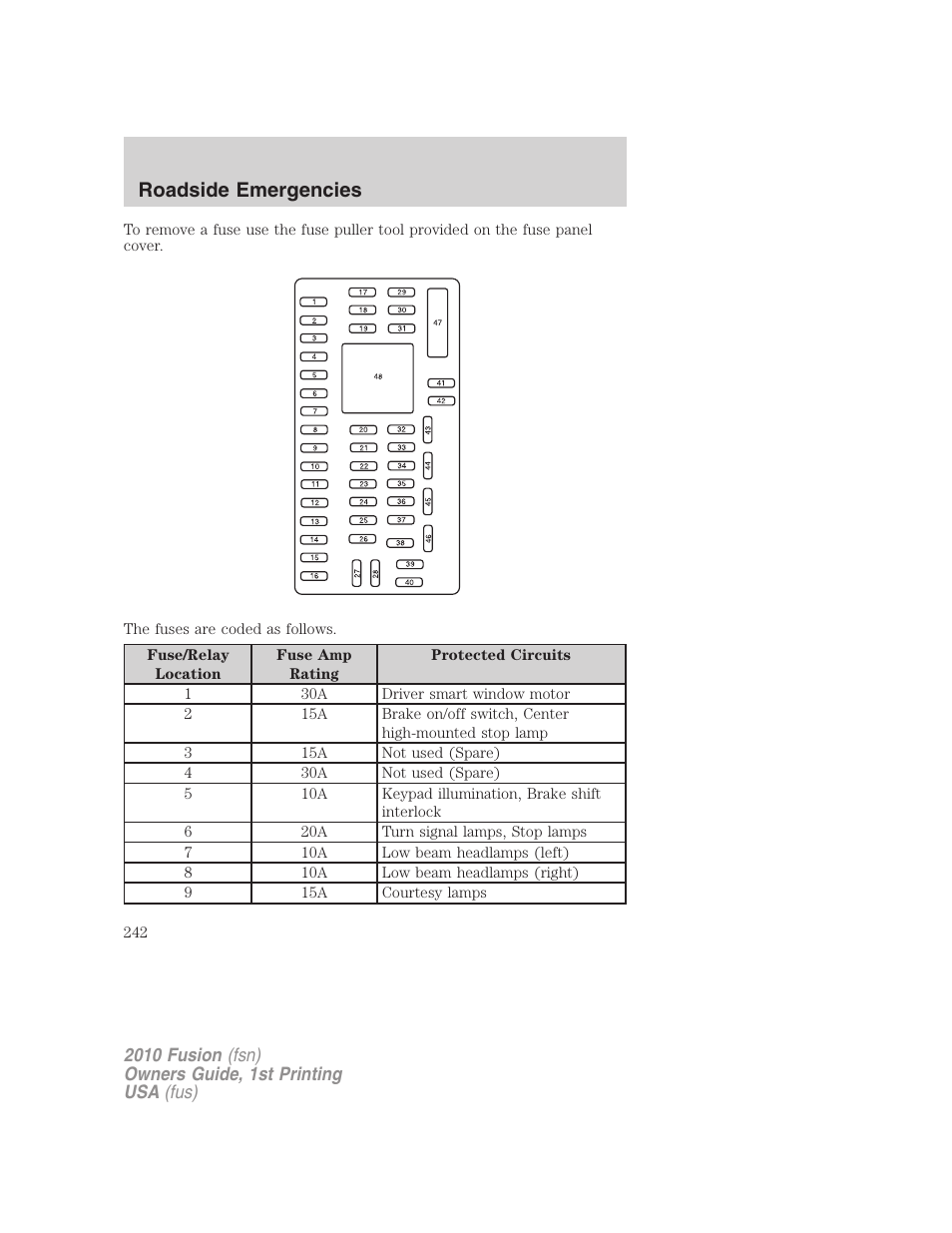 Roadside emergencies | FORD 2010 Fusion v.1 User Manual | Page 242 / 338