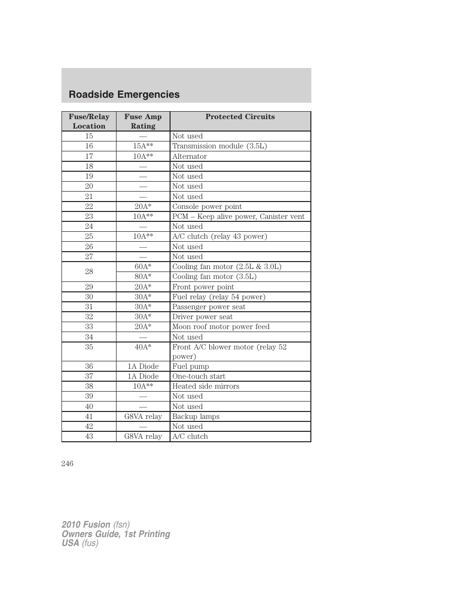 Roadside emergencies | FORD 2010 Fusion v.1 User Manual | Page 246 / 338