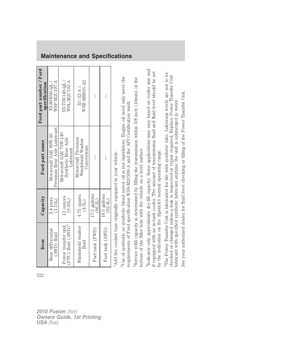 Maintenance and specifications | FORD 2010 Fusion v.1 User Manual | Page 322 / 338