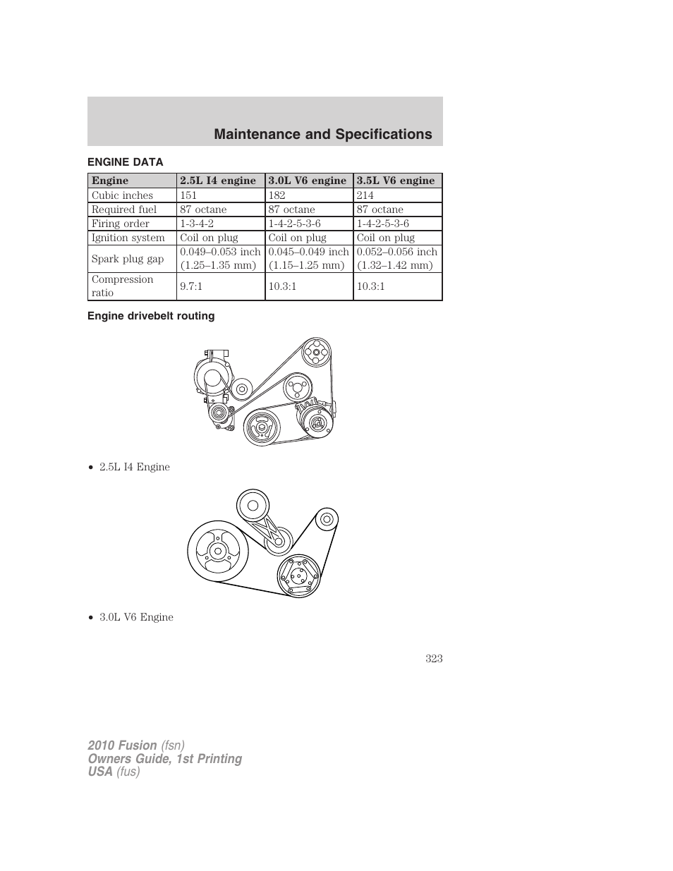 Engine data, Engine drivebelt routing, Maintenance and specifications | FORD 2010 Fusion v.1 User Manual | Page 323 / 338