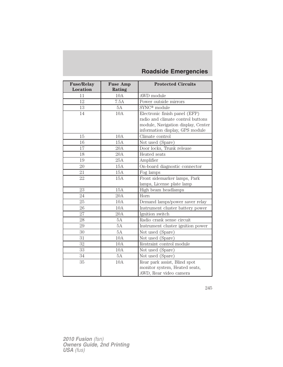 Roadside emergencies | FORD 2010 Fusion v.2 User Manual | Page 245 / 344