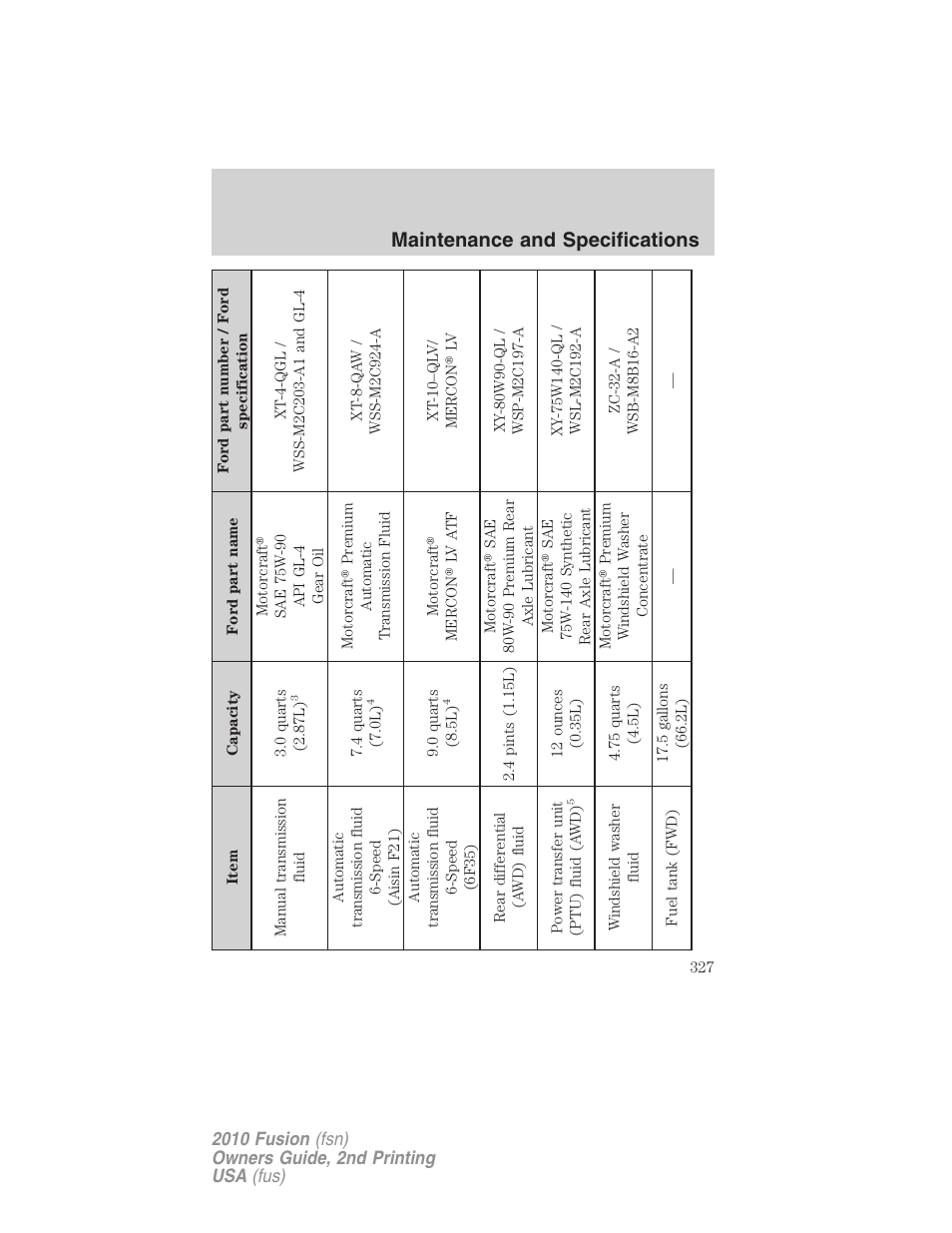 Maintenance and specifications | FORD 2010 Fusion v.2 User Manual | Page 327 / 344