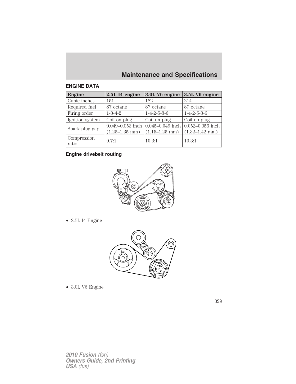 Engine data, Engine drivebelt routing, Maintenance and specifications | FORD 2010 Fusion v.2 User Manual | Page 329 / 344