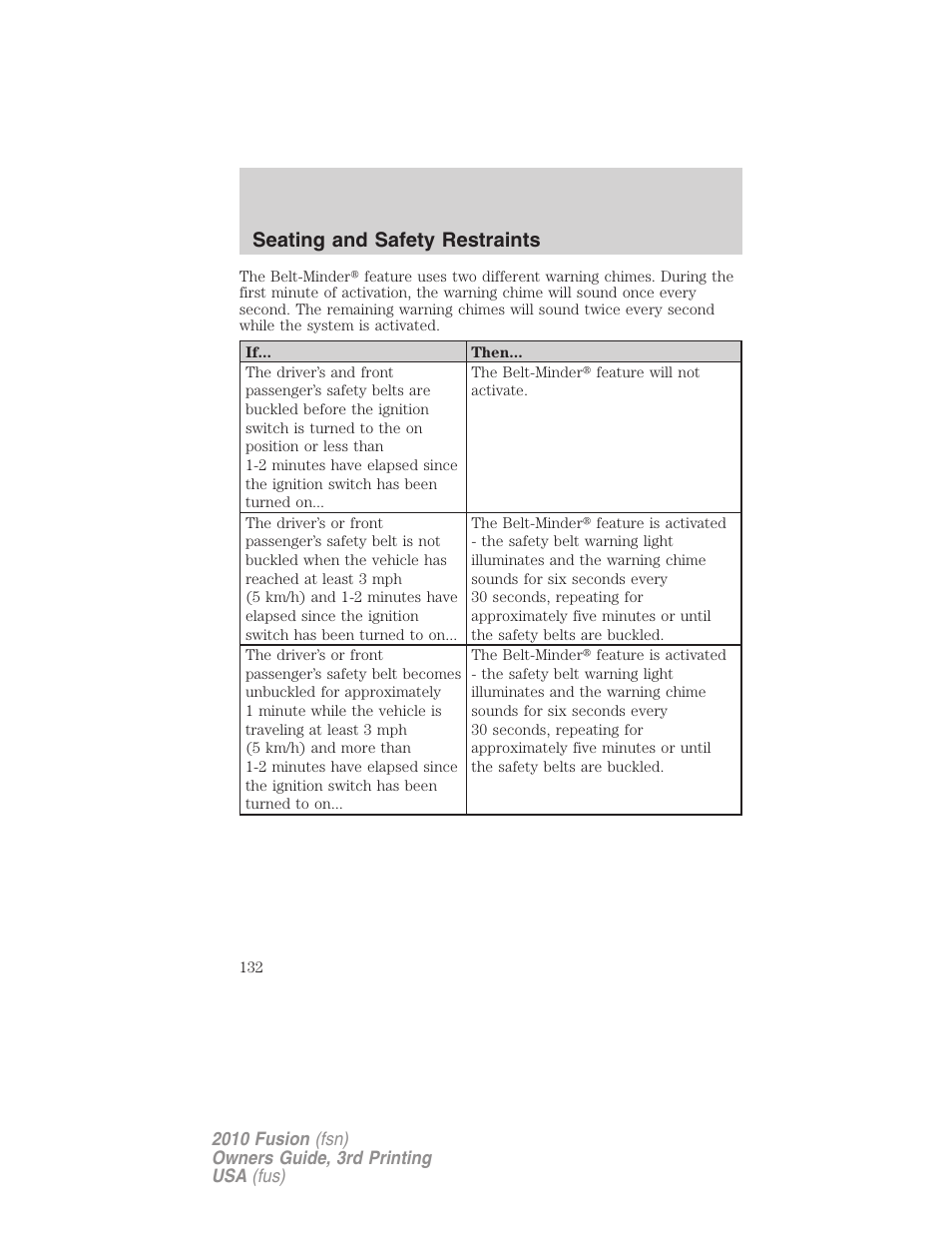 Seating and safety restraints | FORD 2010 Fusion v.3 User Manual | Page 132 / 343