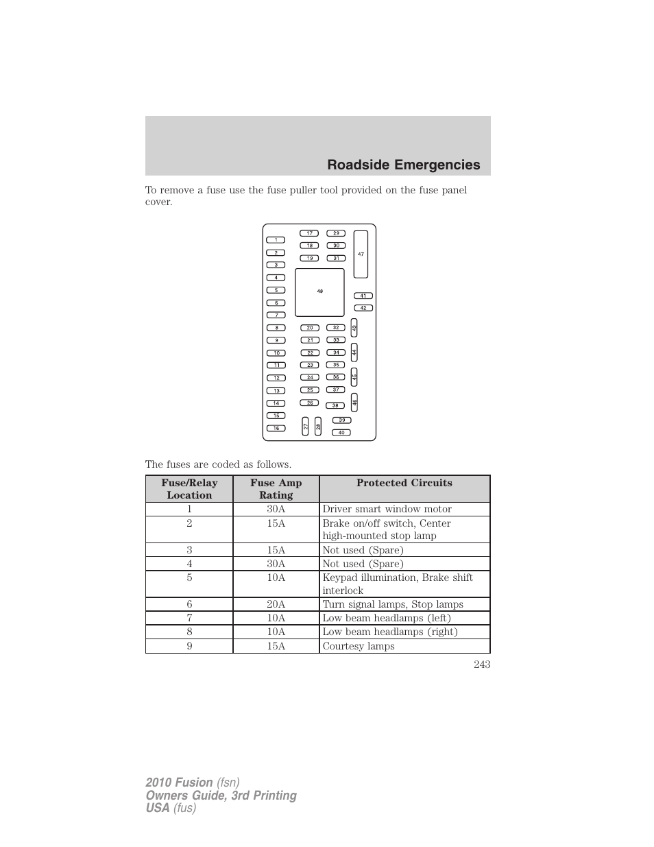 Roadside emergencies | FORD 2010 Fusion v.3 User Manual | Page 243 / 343