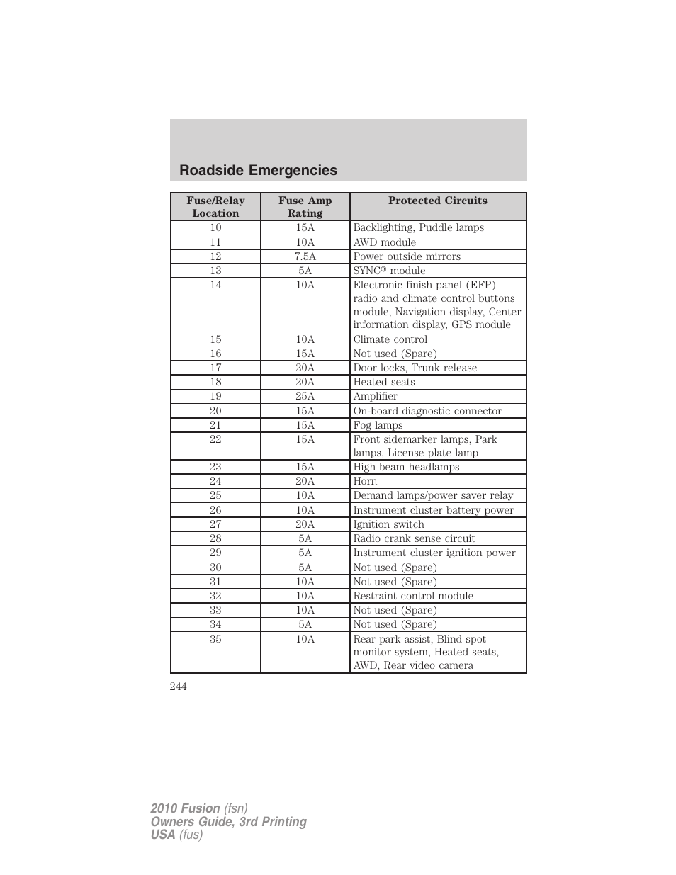Roadside emergencies | FORD 2010 Fusion v.3 User Manual | Page 244 / 343