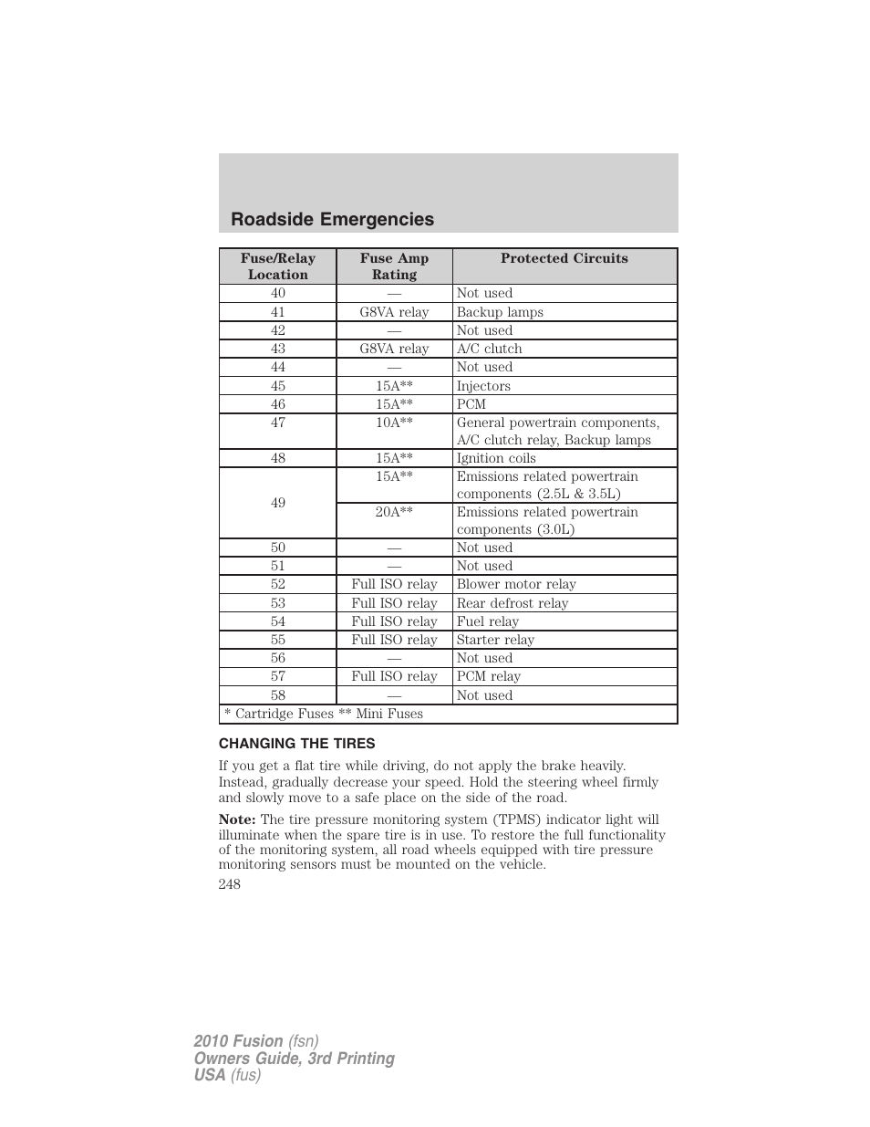 Changing the tires, Changing tires, Roadside emergencies | FORD 2010 Fusion v.3 User Manual | Page 248 / 343