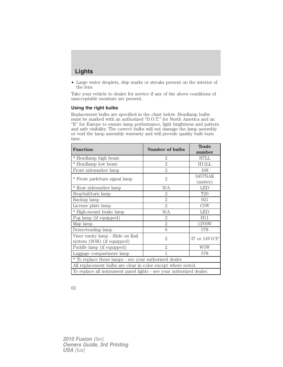 Using the right bulbs, Lights | FORD 2010 Fusion v.3 User Manual | Page 62 / 343