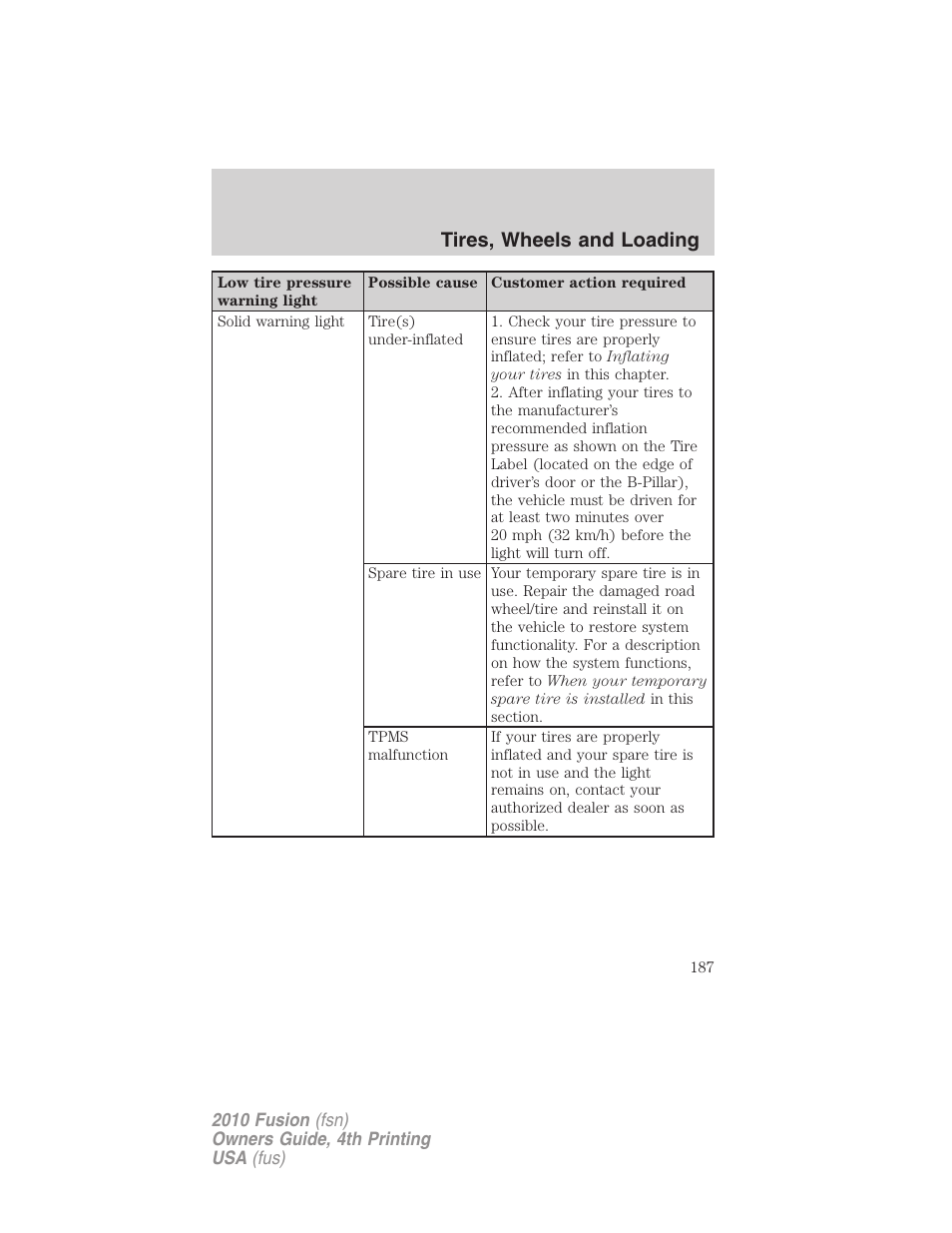 Tires, wheels and loading | FORD 2010 Fusion v.4 User Manual | Page 187 / 340