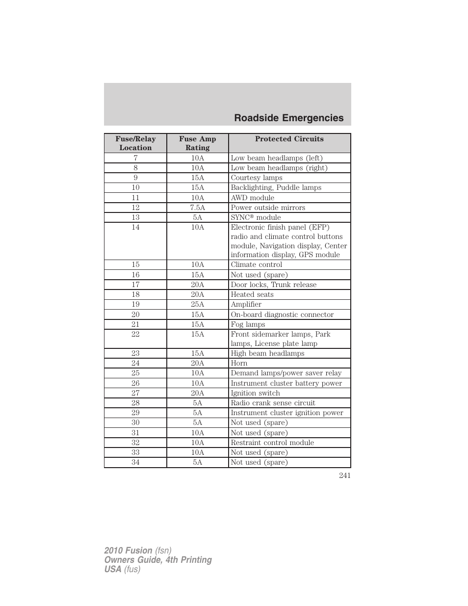 Roadside emergencies | FORD 2010 Fusion v.4 User Manual | Page 241 / 340