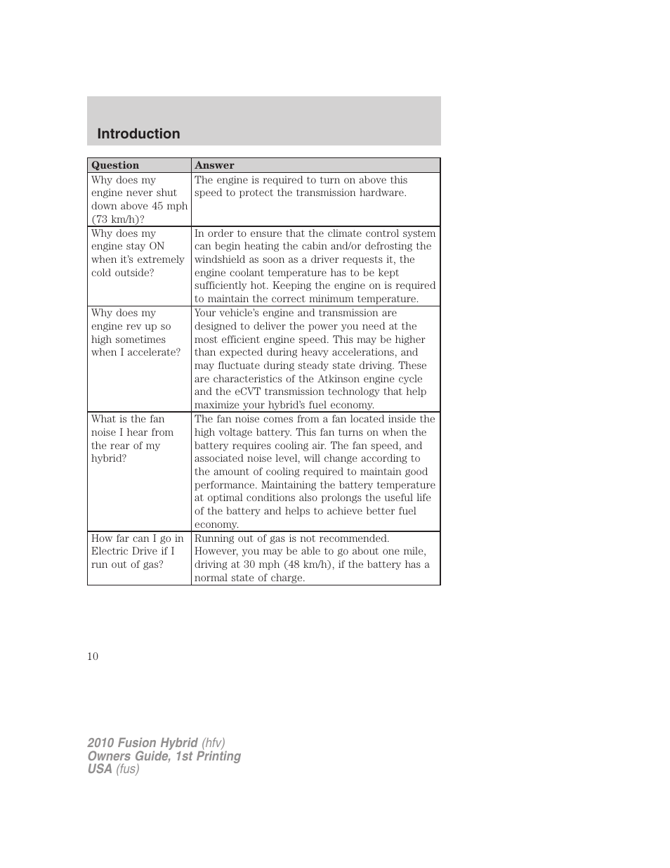 Introduction | FORD 2010 Fusion Hybrid v.1 User Manual | Page 10 / 326