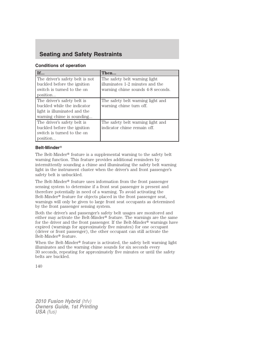 Conditions of operation, Belt-minder, Seating and safety restraints | FORD 2010 Fusion Hybrid v.1 User Manual | Page 140 / 326