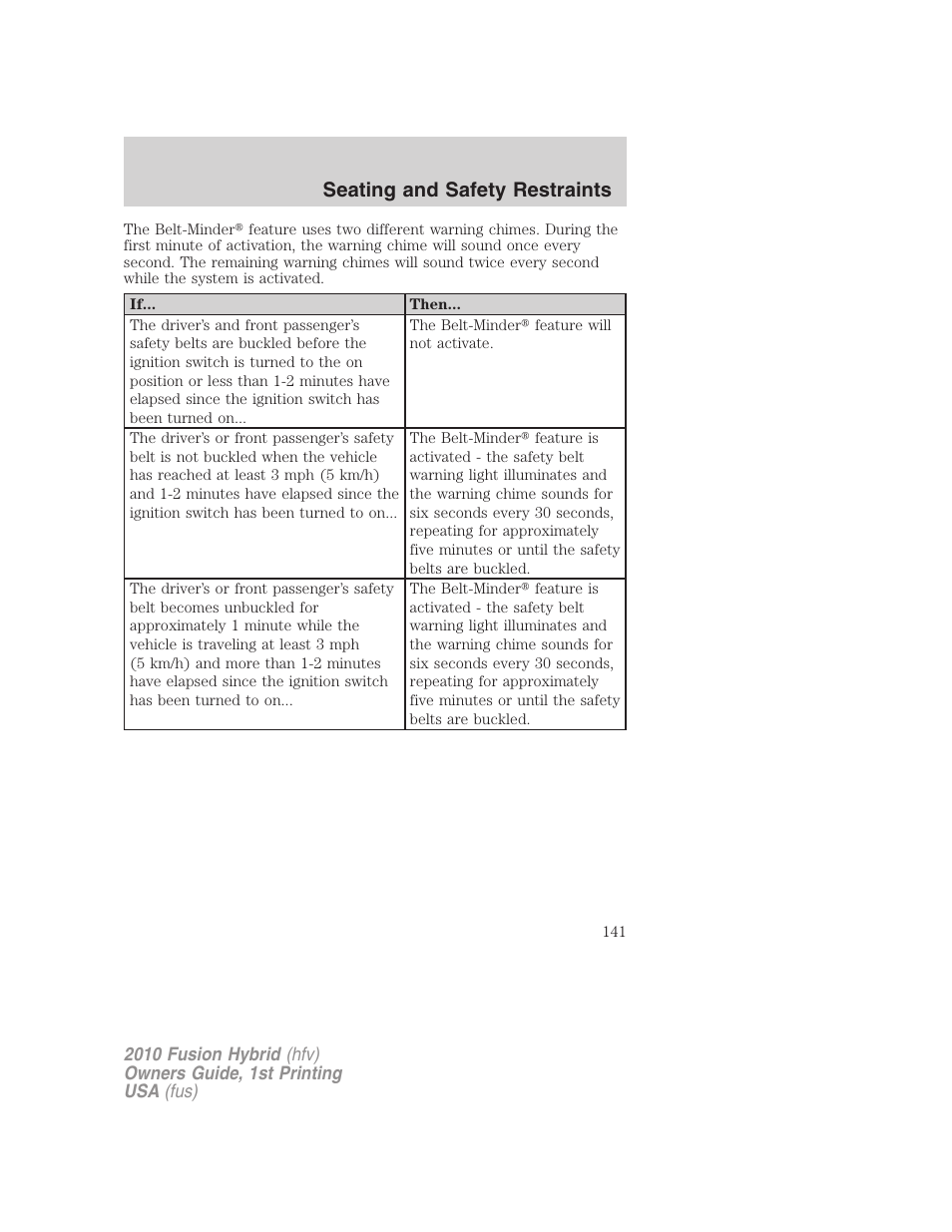 Seating and safety restraints | FORD 2010 Fusion Hybrid v.1 User Manual | Page 141 / 326