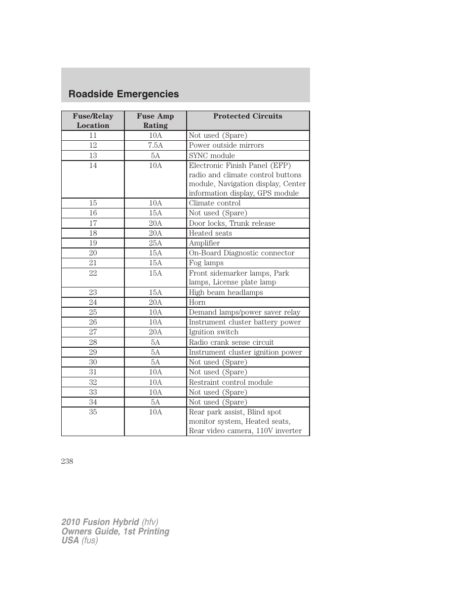 Roadside emergencies | FORD 2010 Fusion Hybrid v.1 User Manual | Page 238 / 326