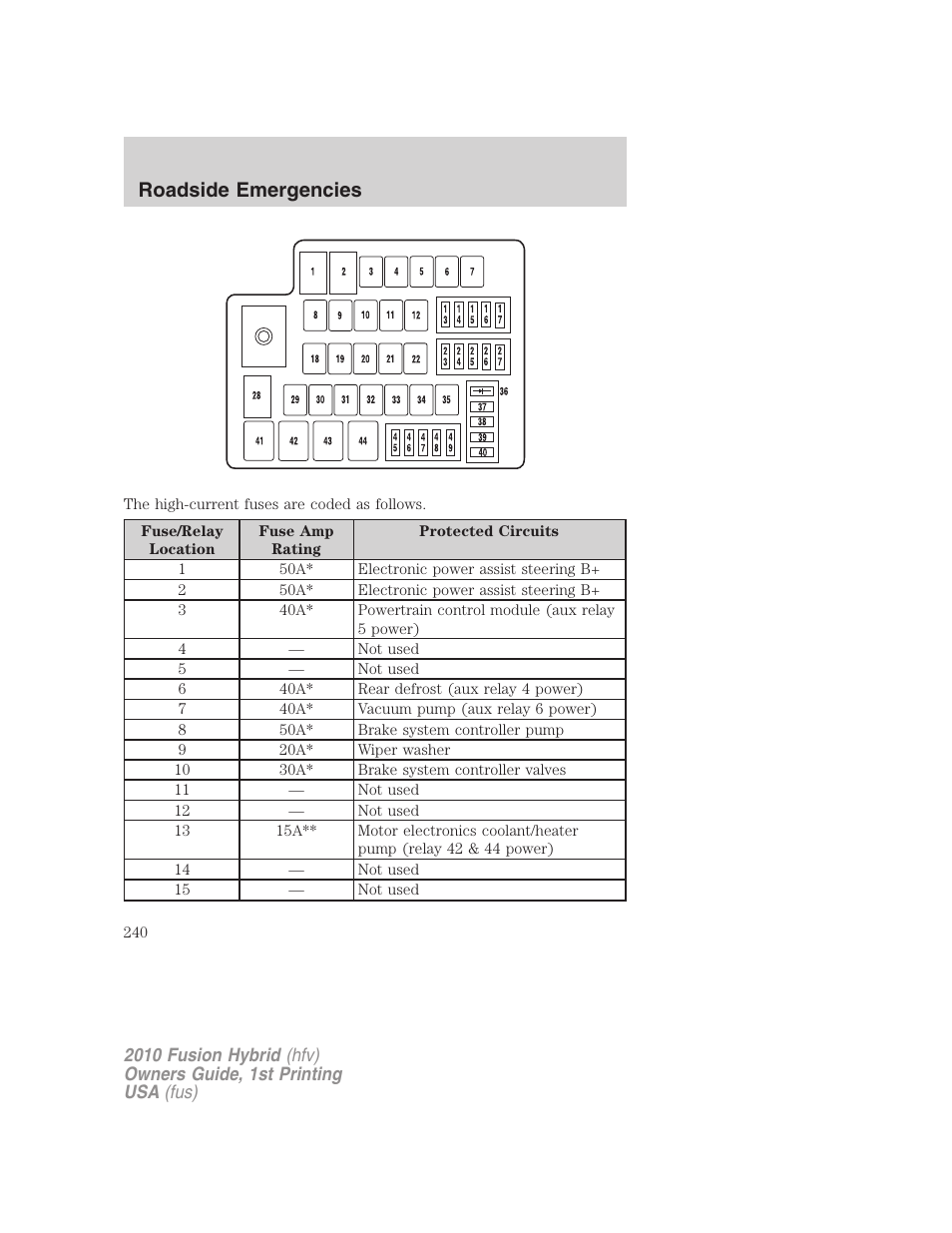 Roadside emergencies | FORD 2010 Fusion Hybrid v.1 User Manual | Page 240 / 326