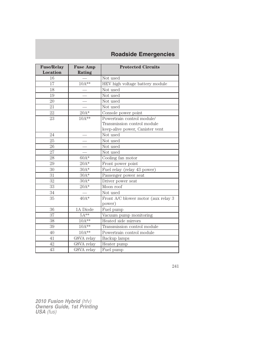 Roadside emergencies | FORD 2010 Fusion Hybrid v.1 User Manual | Page 241 / 326